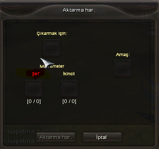 Konu resmi